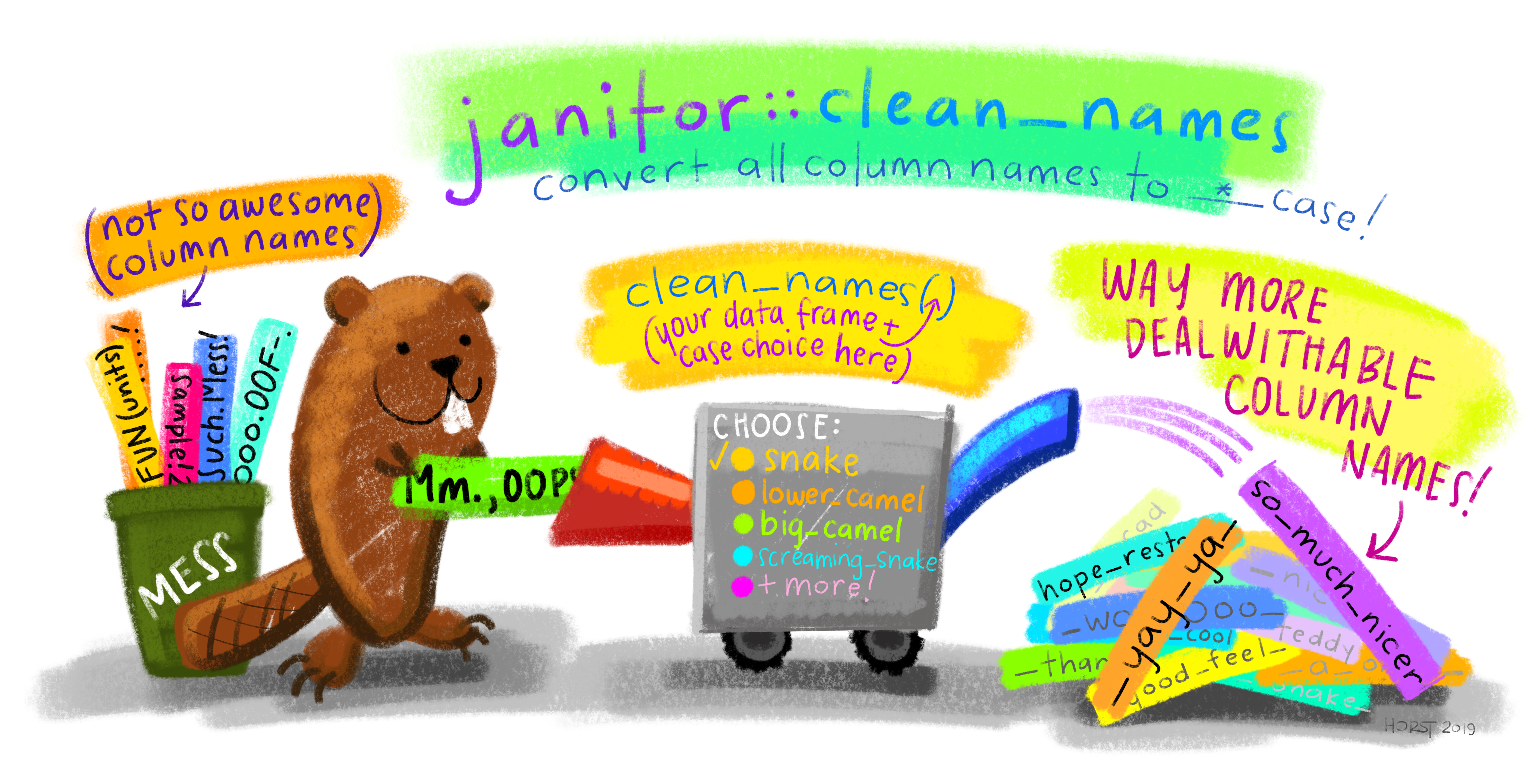 Janitor clean names cartoon